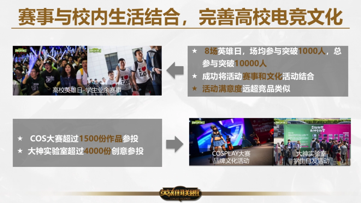 2017年英雄联盟整合营销方案_第9页