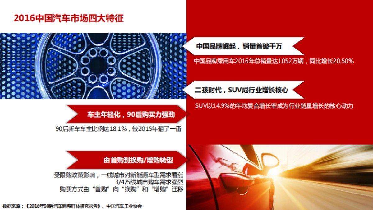 -2017去哪儿网汽车行业营销通案_第3页