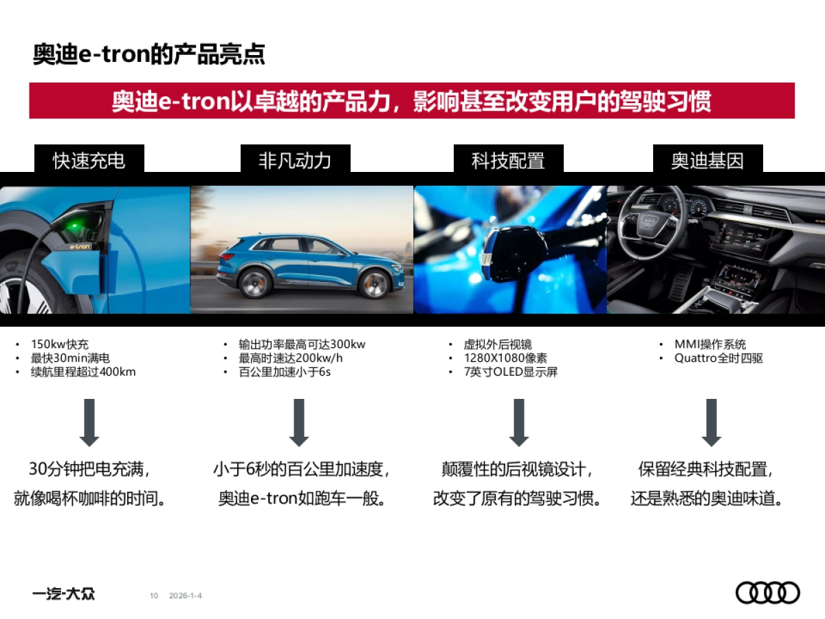 2018奥迪广州车展互动营销项目方案_第10页