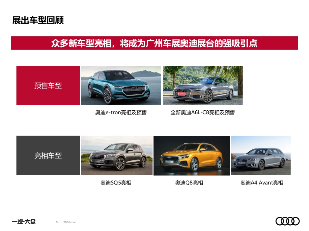 2018奥迪广州车展互动营销项目方案_第5页
