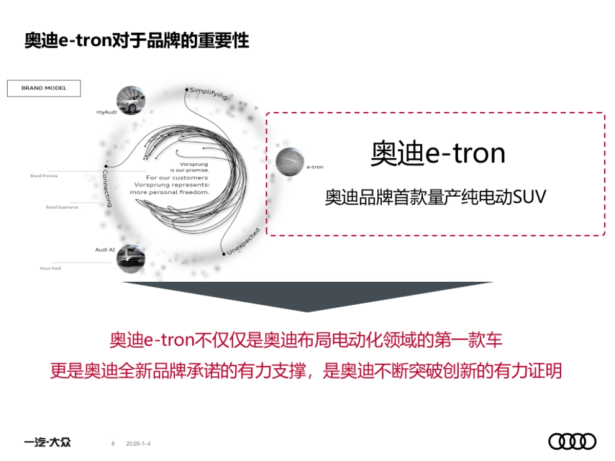 2018奥迪广州车展互动营销项目方案_第8页