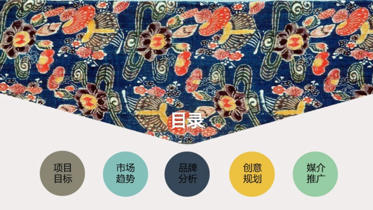 2018餐厅－鹿港小镇数字创意营销计划_第3页