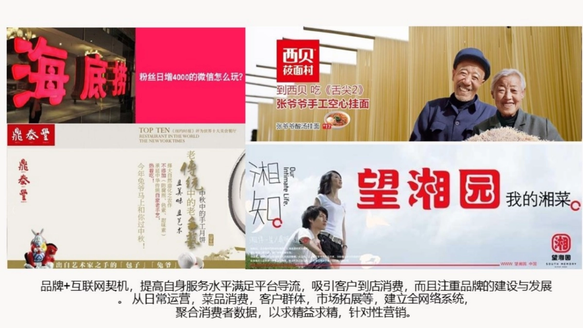 2018餐厅－鹿港小镇数字创意营销计划_第8页