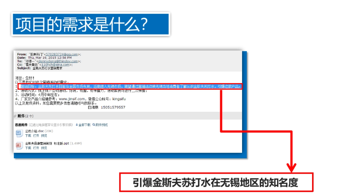2018金斯夫项目事件营销专题方案_第10页