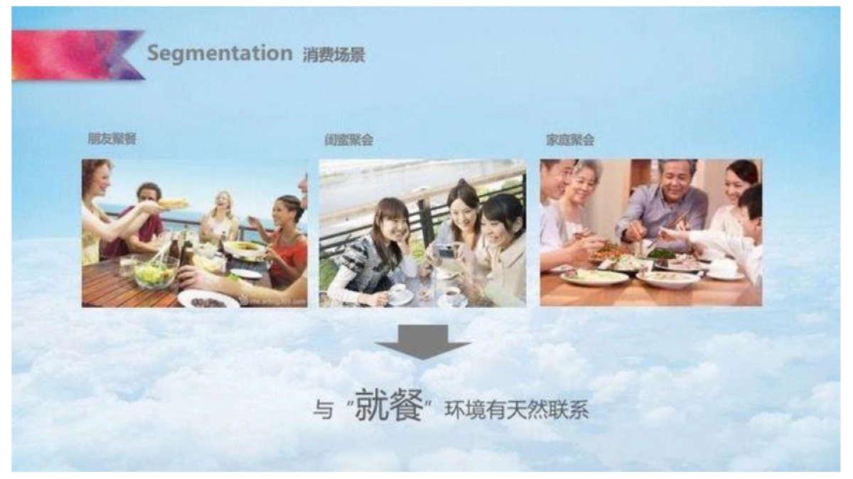 2018可口可乐酵素创意策略案_第6页