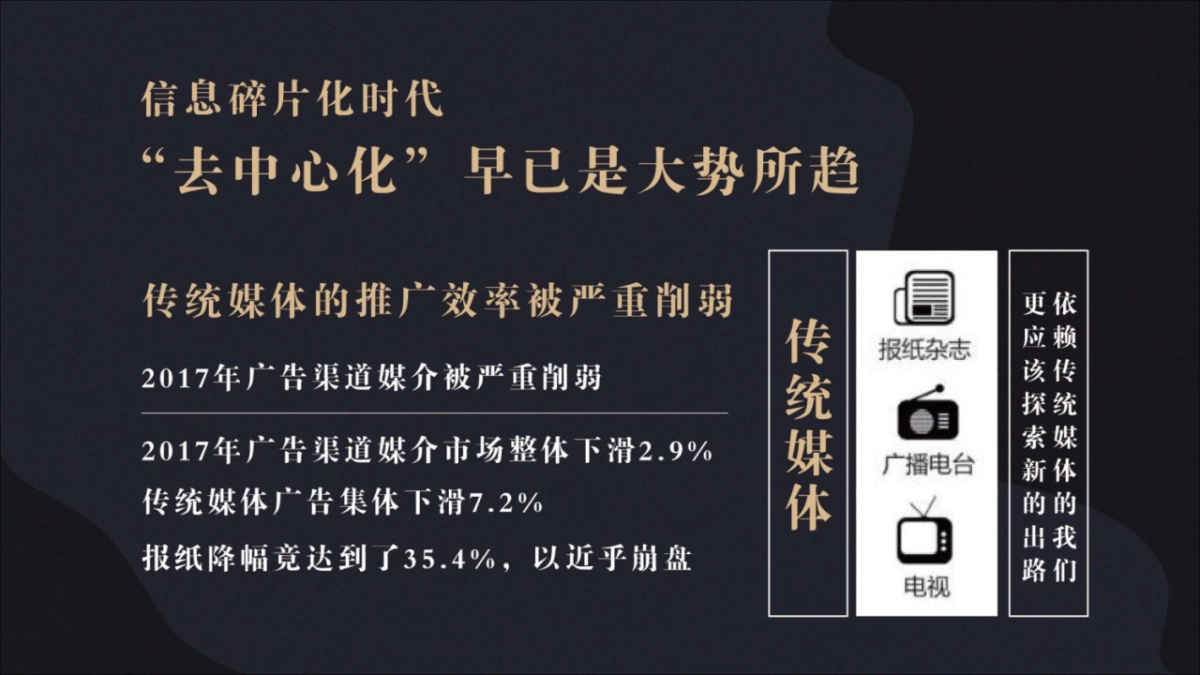 2018年英山古道易酵茶营销方案_第8页