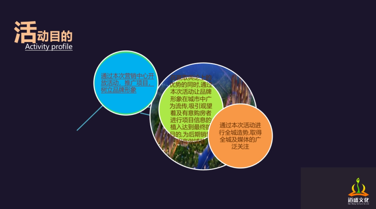 2018新业城市广场营销中心开放盛典方案(道盛文化)0924_第5页