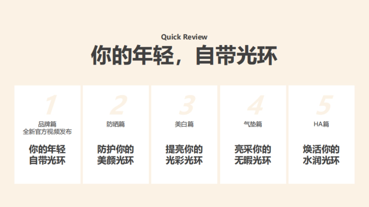 2019 AHC Digital Campaign Creative Idea-美白策略-1126 by MINKA_第2页