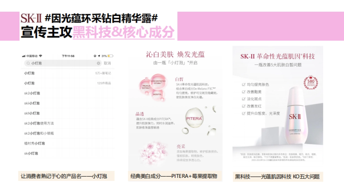 2019 AHC Digital Campaign Creative Idea-美白策略-1126 by MINKA_第6页