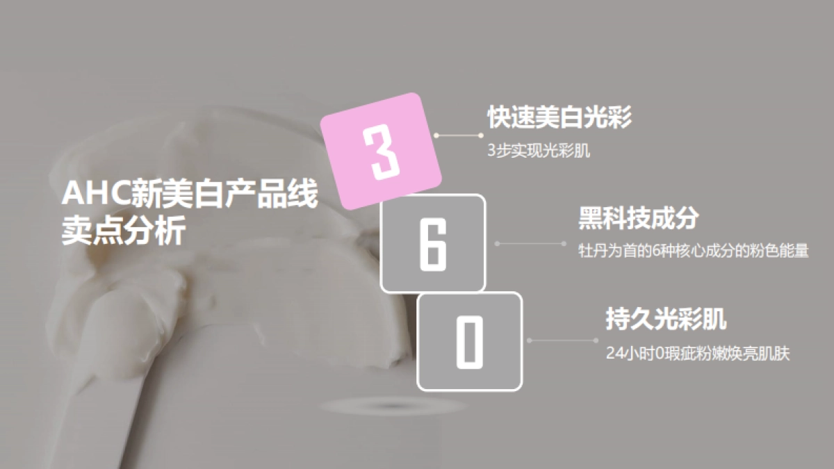 2019 AHC Digital Campaign Creative Idea-美白策略-1126 by MINKA_第9页