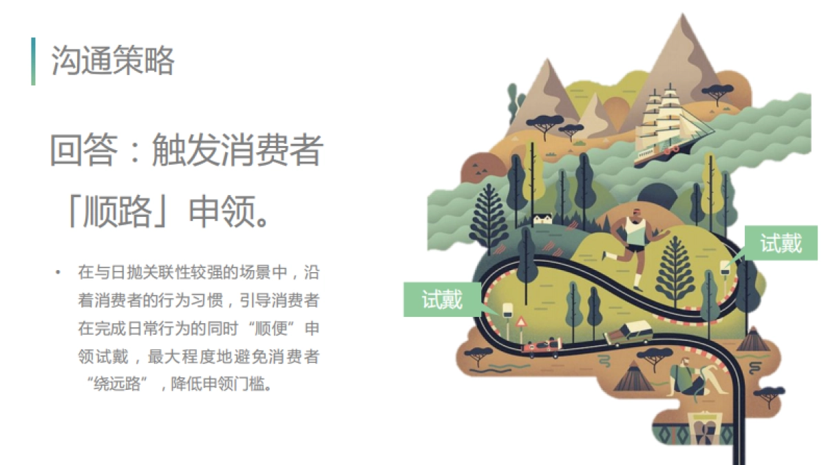 2019博士伦日抛数字营销方案_第10页