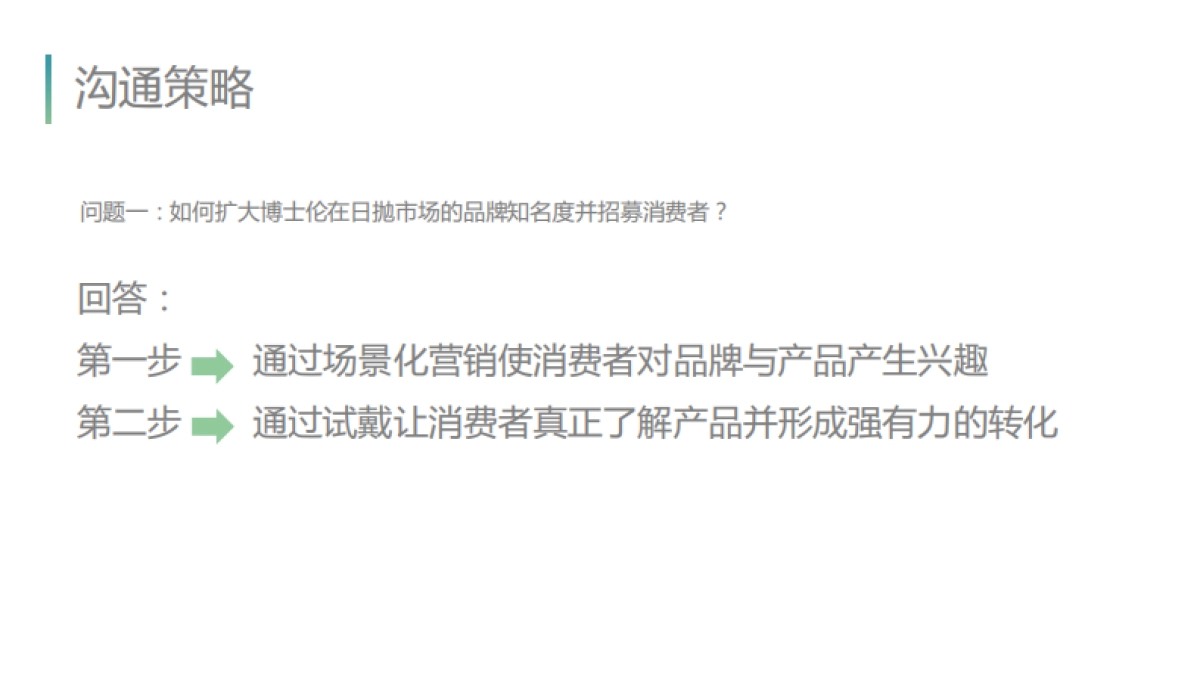 2019博士伦日抛数字营销方案_第8页