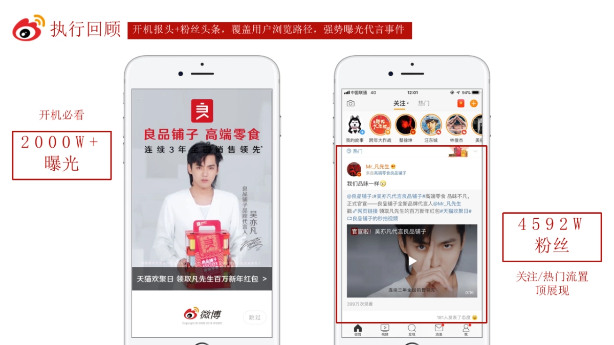 2019良品铺子微博明星营销案例--事件营销_第10页