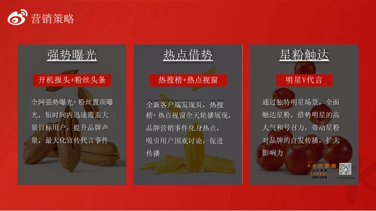 2019良品铺子微博明星营销案例--事件营销_第5页