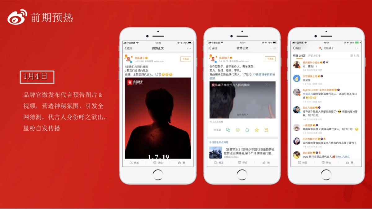 2019良品铺子微博明星营销案例--事件营销_第7页