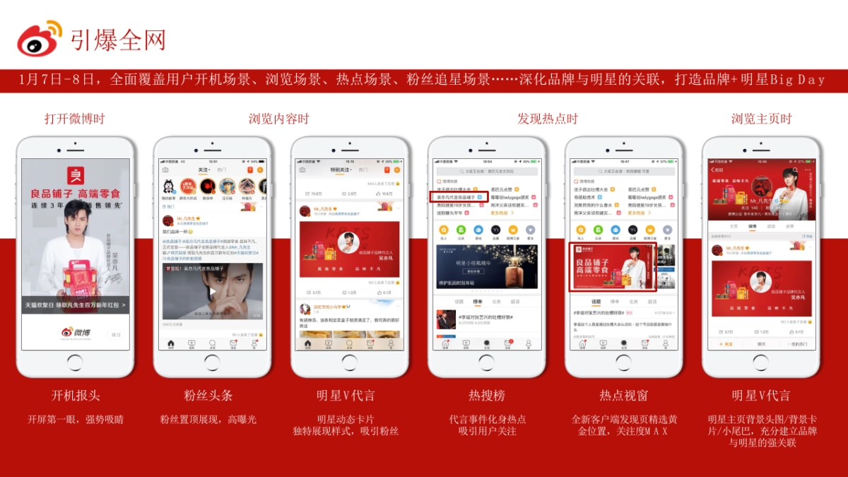 2019良品铺子微博明星营销案例--事件营销_第8页