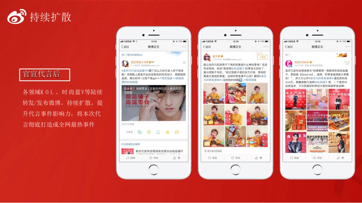 2019良品铺子微博明星营销案例--事件营销_第9页
