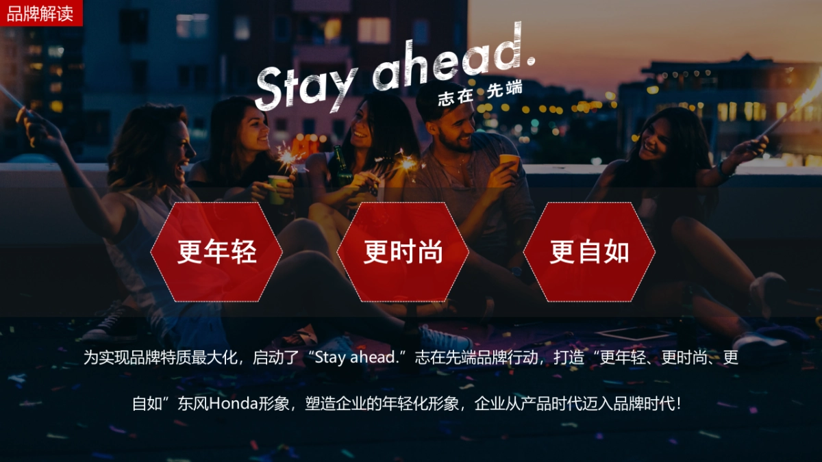 2019年OPPO×东风Honda营销专案_第4页