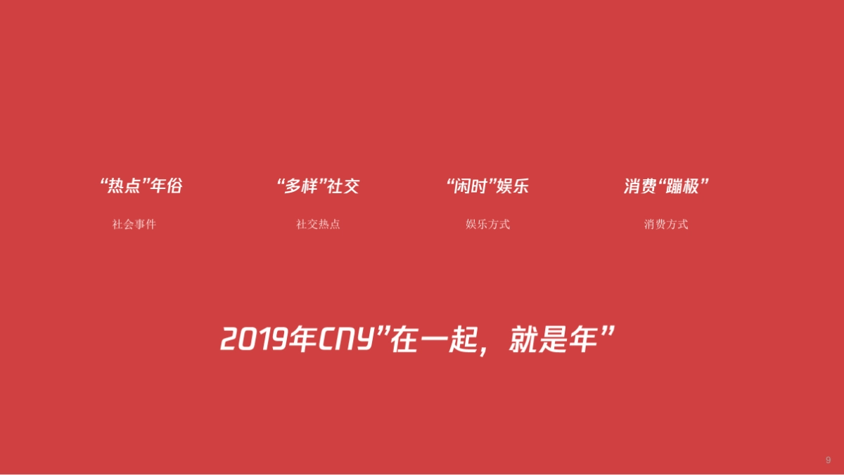 2019年腾讯CNY营销方案_第10页