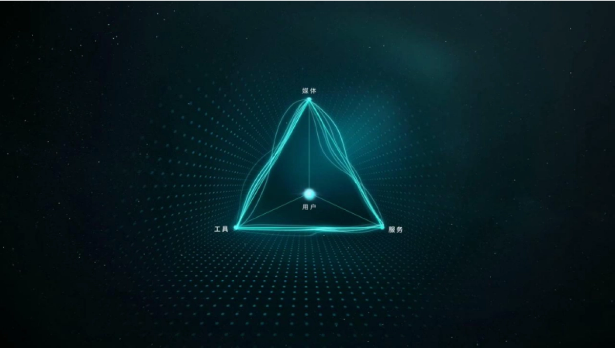 2019年长安马自达数字营销竞标方案_第5页
