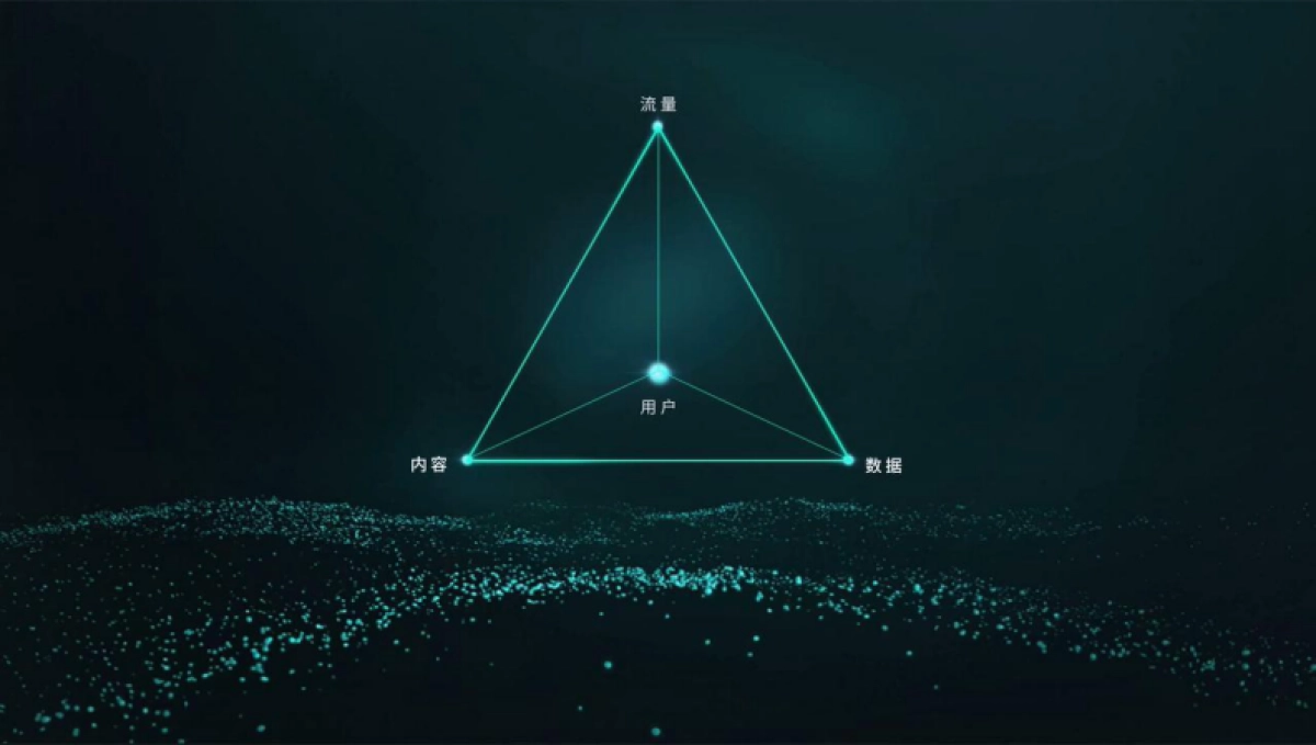 2019年长安马自达数字营销竞标方案_第7页