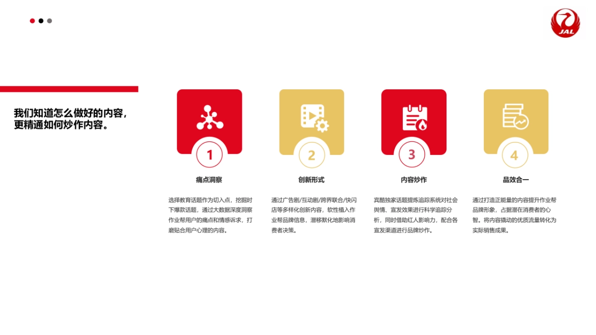 2019日本航空全年营销方案0705_第7页