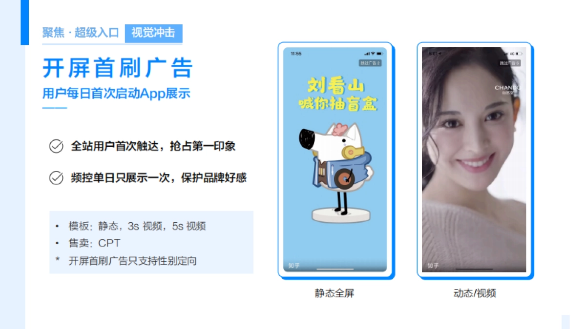 2020–2021知乎营销资源手册_第4页