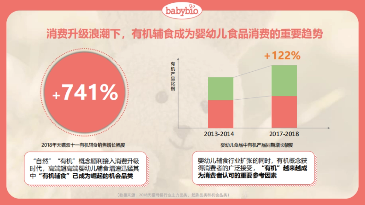 2020伴宝乐上市营销方案_第4页