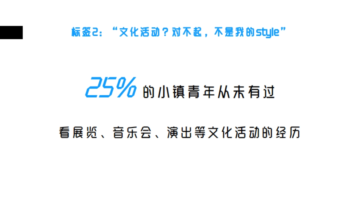 2020碧桂园x江小白创意引爆策略案_第10页