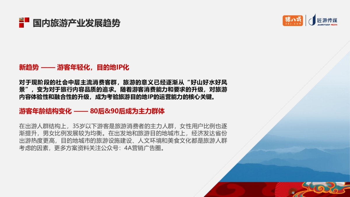 2020赤水市旅游发展年度营销策略方案_第4页