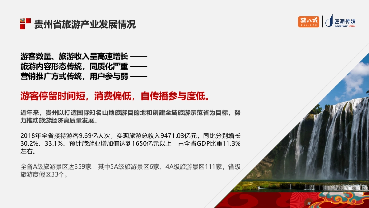 2020赤水市旅游发展年度营销策略方案_第5页