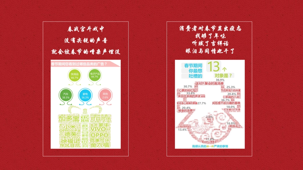 2020健力宝上新了春节营销方案_第7页