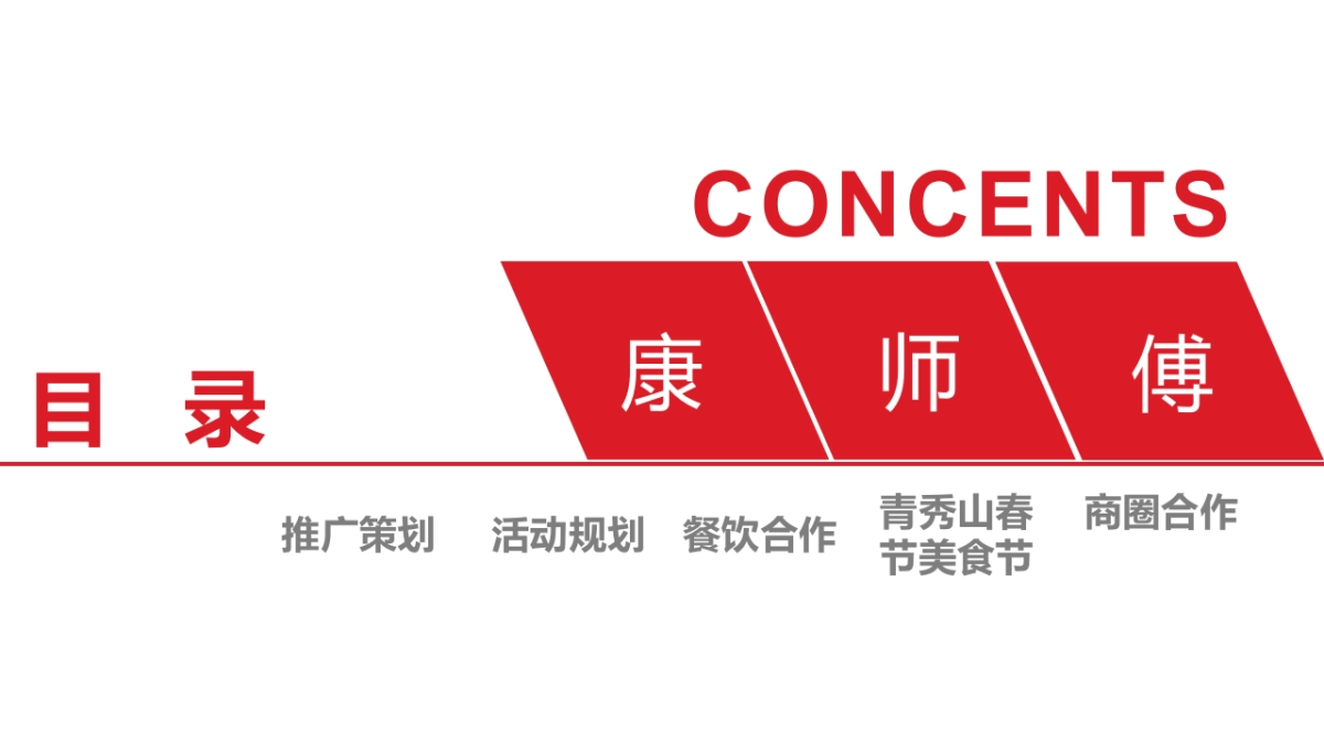 2020年广西康饮CNY营销策划方案_第2页