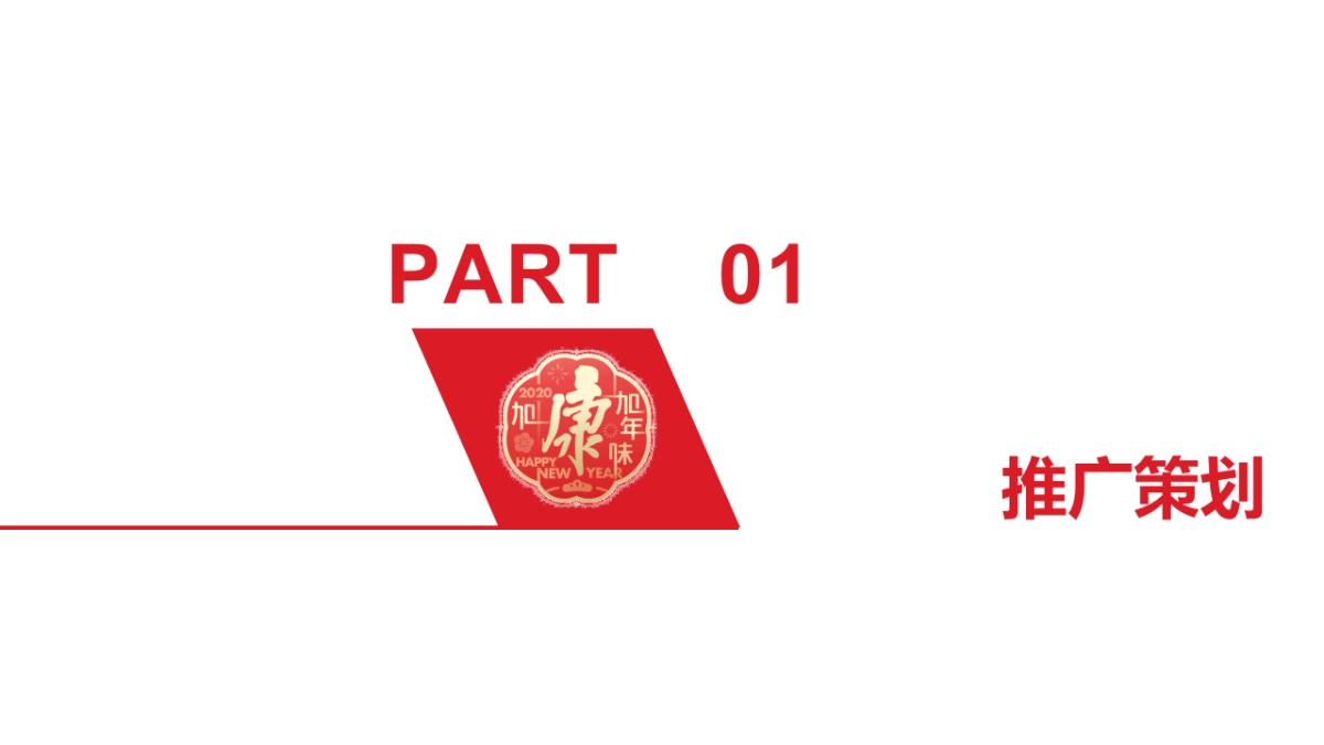 2020年广西康饮CNY营销策划方案_第3页