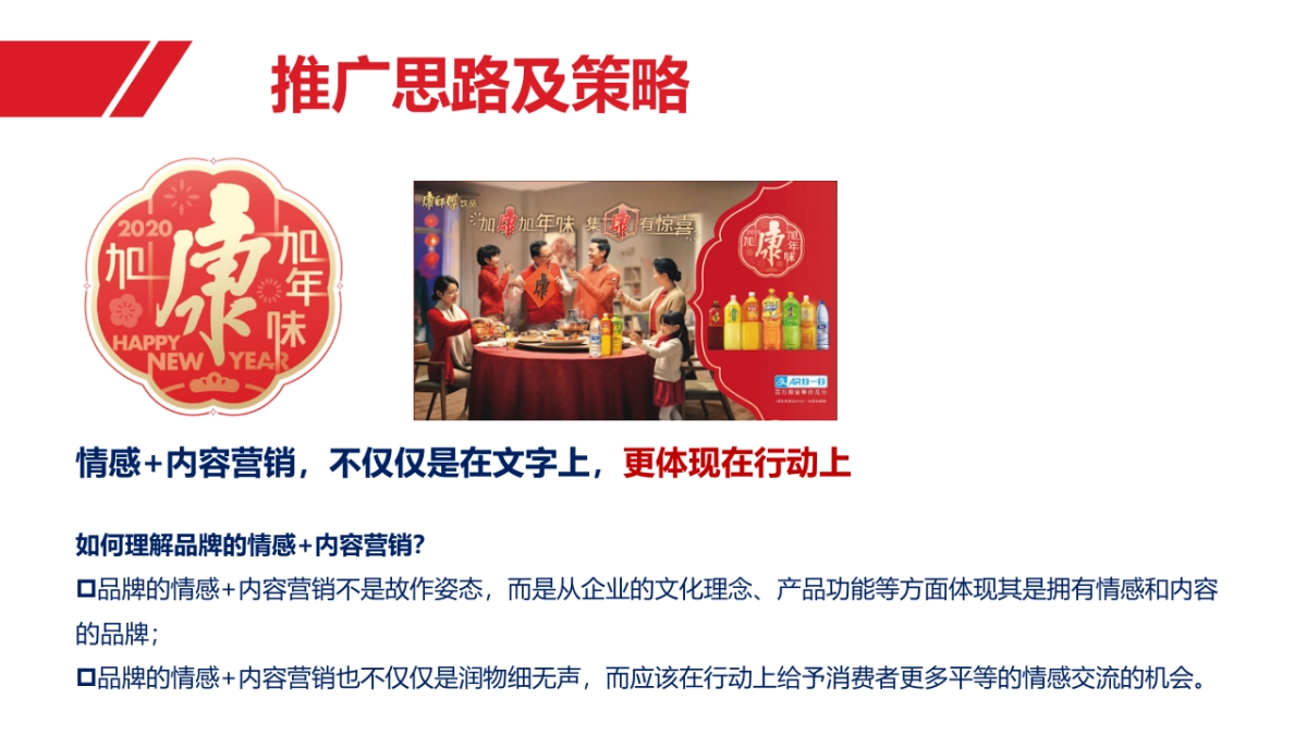 2020年广西康饮CNY营销策划方案_第8页