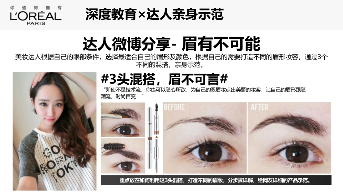巴黎欧莱雅眉笔方案×瑞丽整合营销方案_第8页
