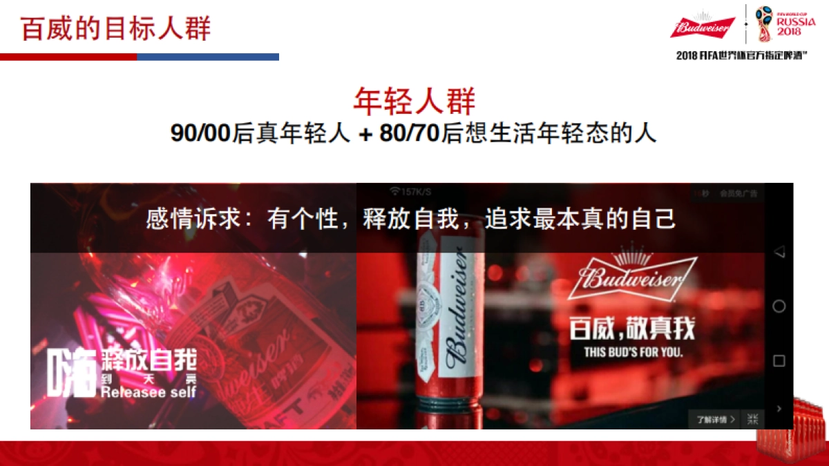 百威FIFA营销方案_第10页
