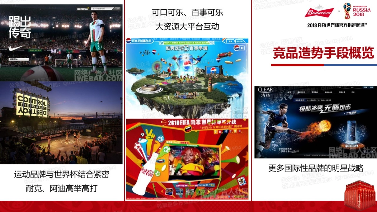 百威啤酒世界杯营销方案20180117V2.1已核_第5页