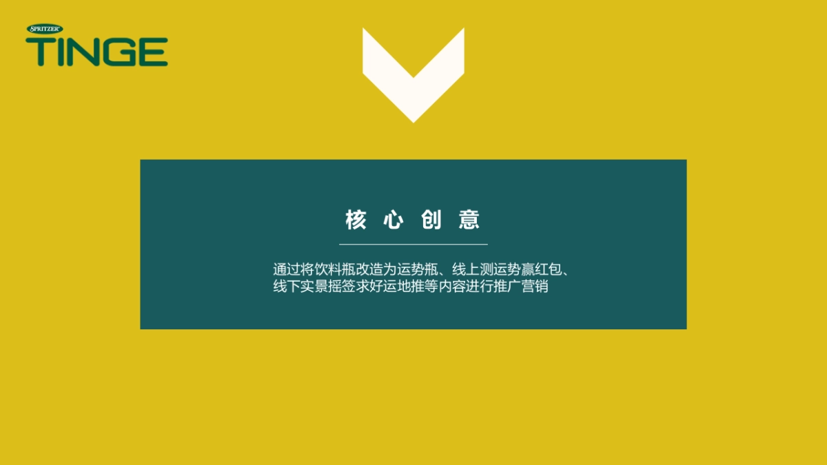 拜托了红包1003 恬趣营销传播执行方案_第4页