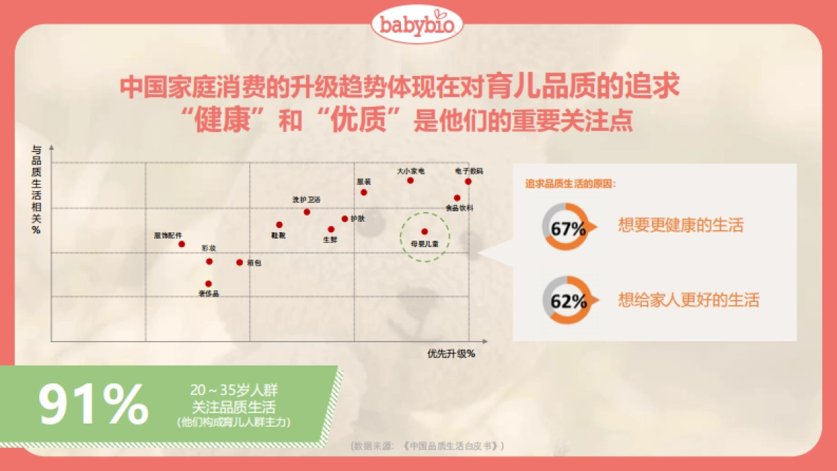 伴宝乐上市营销方案_第5页