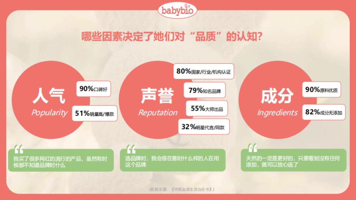 伴宝乐上市营销方案_第6页