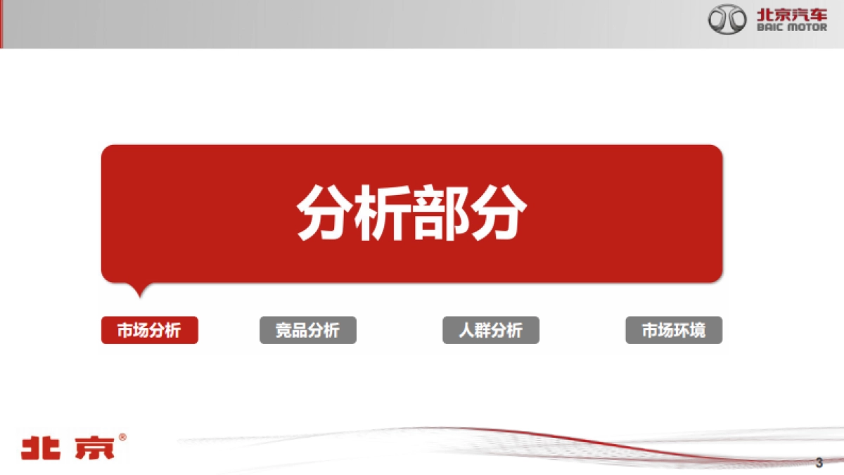 北京汽车越野世家年度整合营销方案_第3页