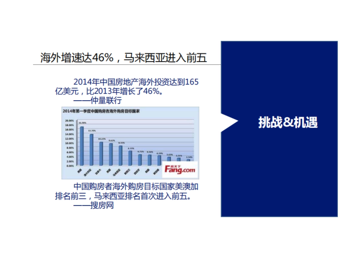 碧桂园森林城市数字营销策略案_第8页