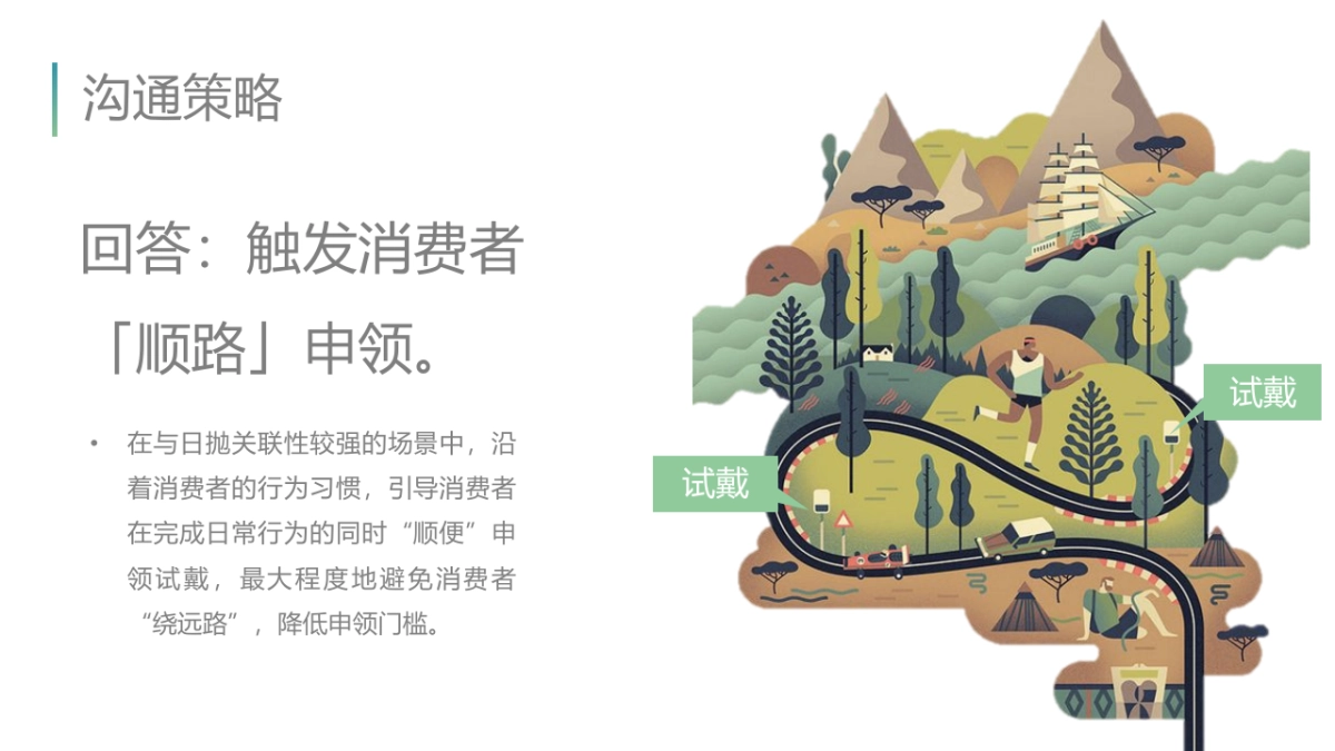 博士伦日抛数字营销方案_第10页