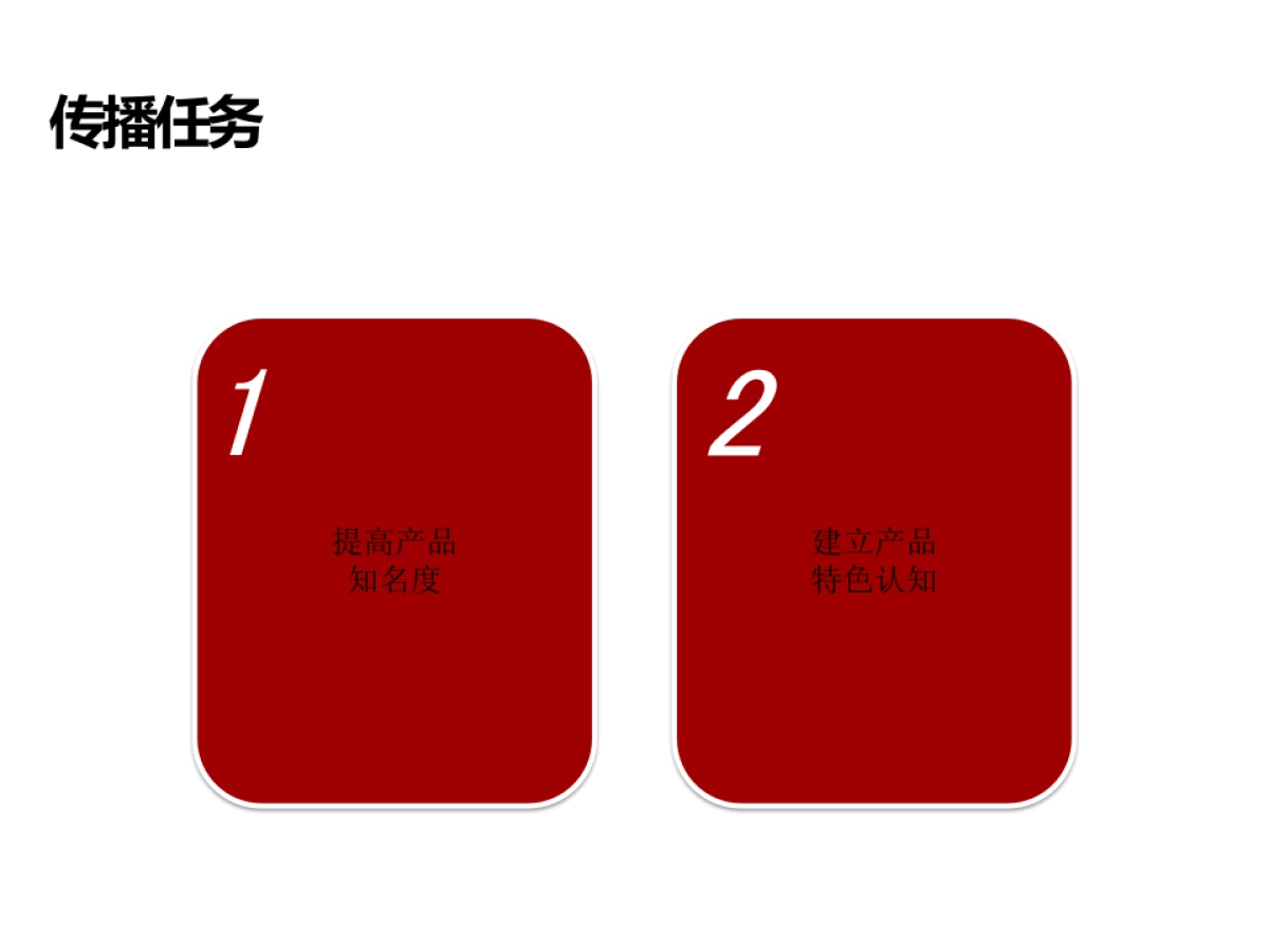 陈醋酸辣牛肉面数字营销提案_第3页