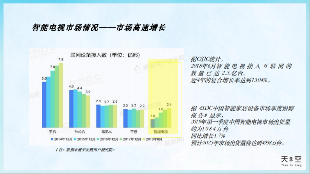 创维电视双11营销创意策略案_第10页