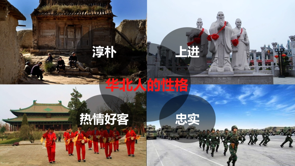 达华北区域营销规划方案_第7页