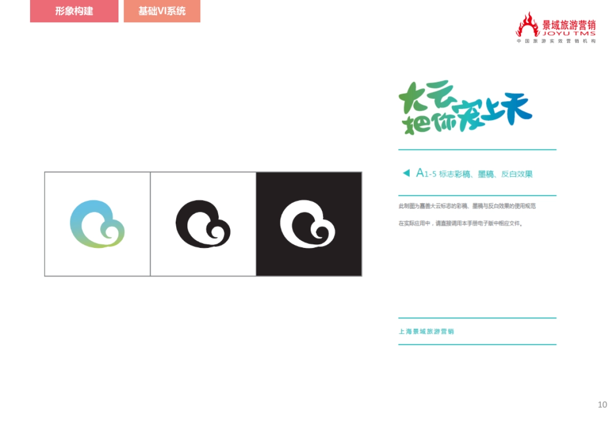 大云二阶段营销策划方案-0816_第10页