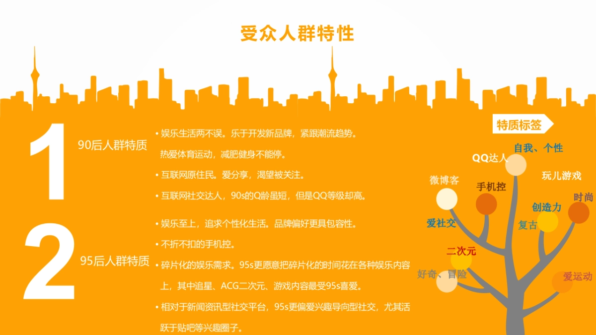 滴滴出行《假如我是你》娱乐营销社媒传播方案_第4页