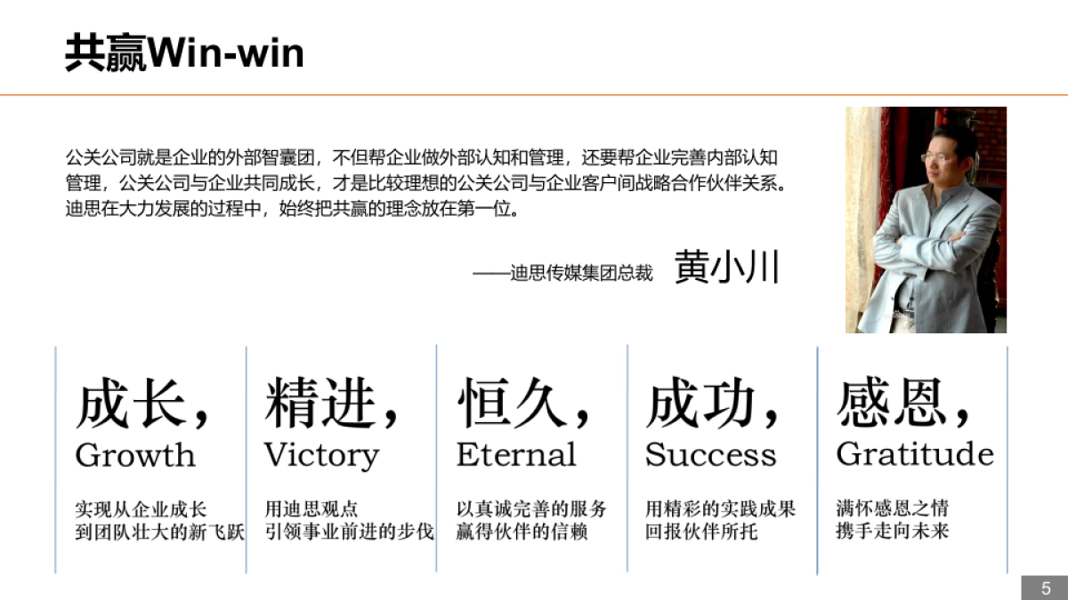 迪思数字营销介绍VF+20151105_第5页